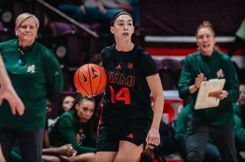 Miami Women’s Basketball Makes 18-Point Comeback In Win Over Virginia Tech